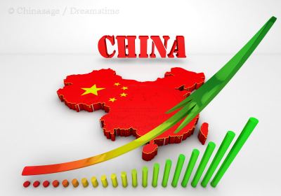 China map, growth, graphic